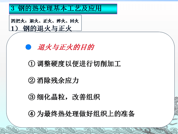 金屬材料與熱處理基礎(chǔ)知識(shí) (8).png