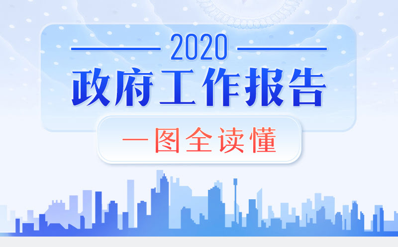 最全！一圖讀懂2020年《政府工作報(bào)告》